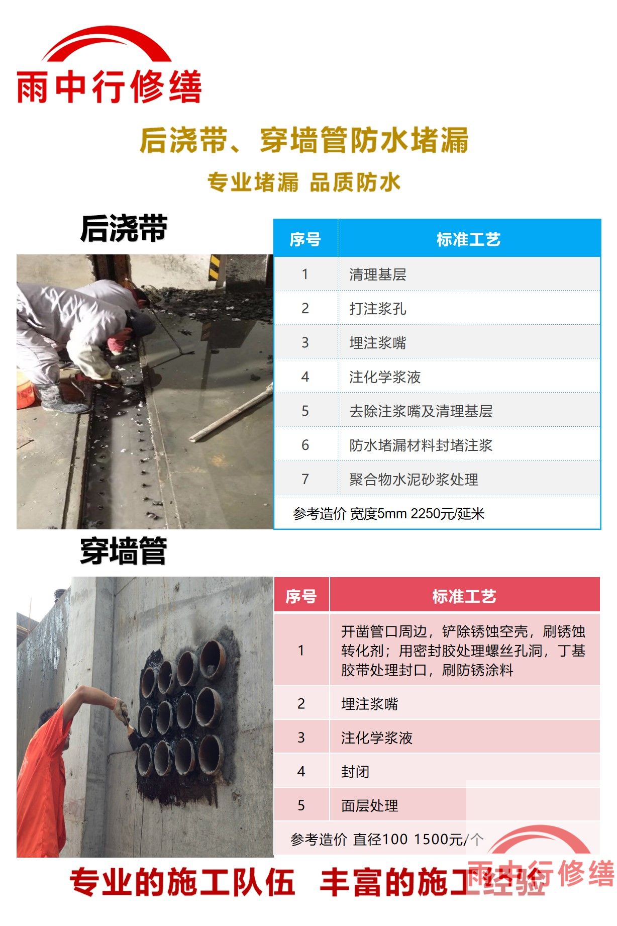 运城隧道堵漏加固